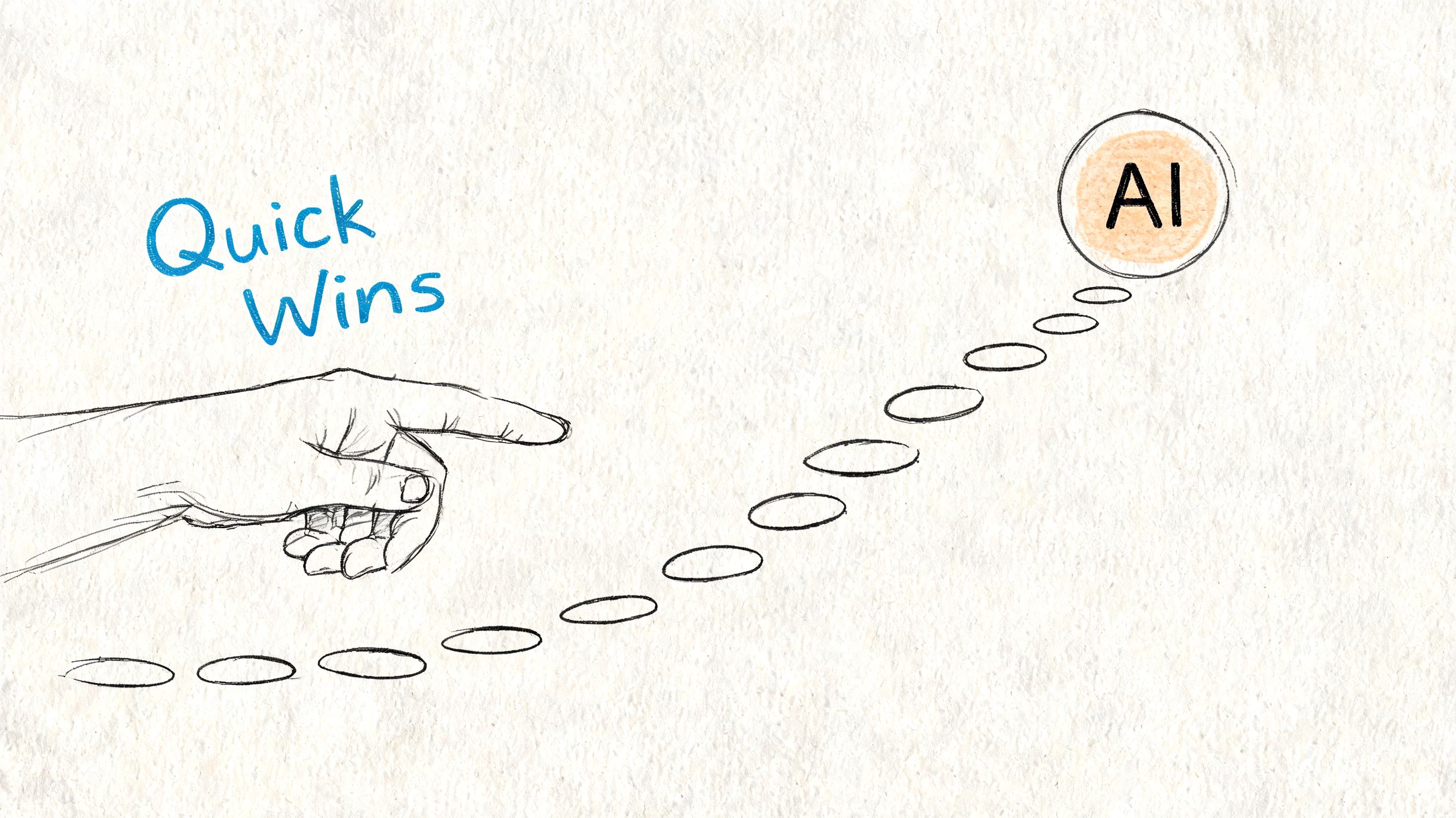 A hand illustration pointing toward a series of steps leading to a target labeled with AI.