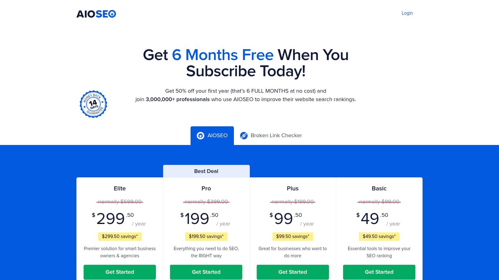 All in One SEO (AIOSEO)