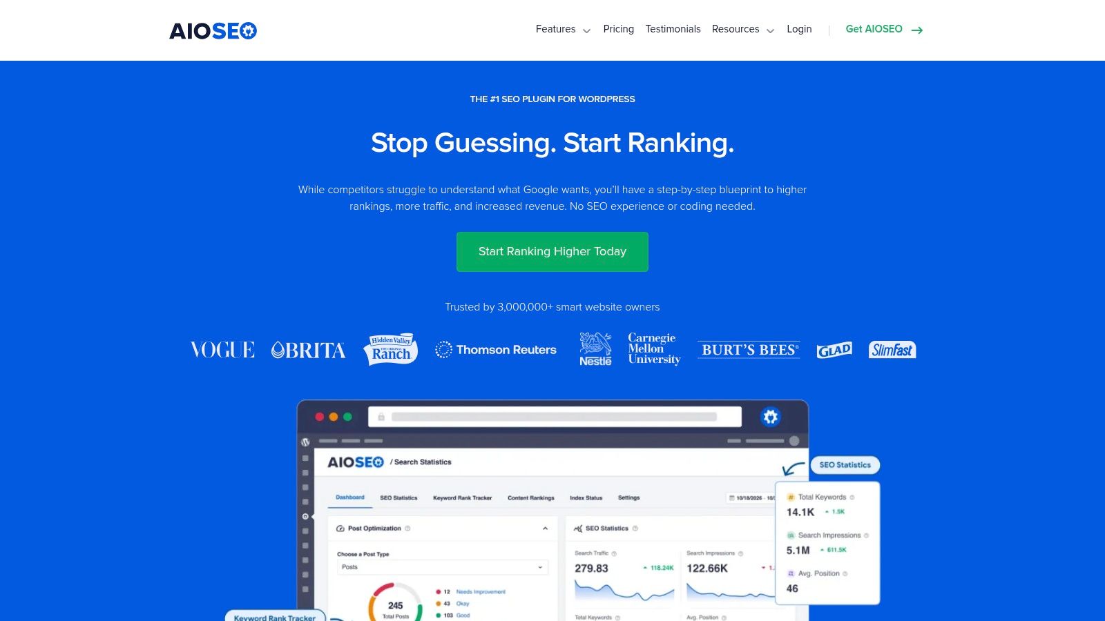 All in One SEO (AIOSEO)