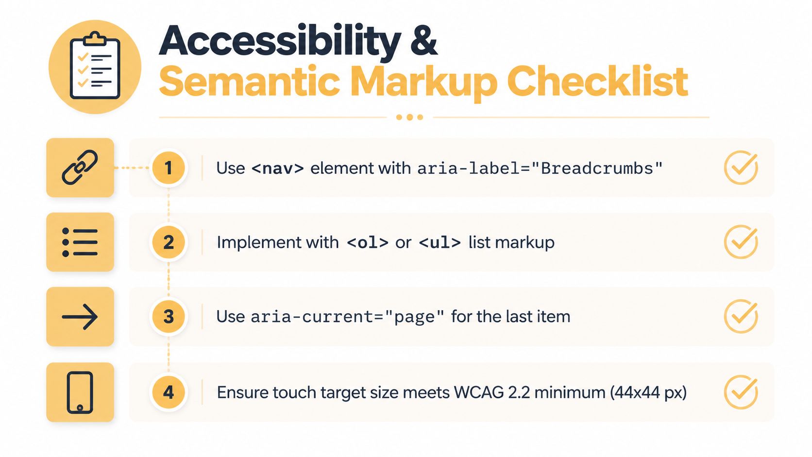 A four-point checklist for implementing accessible and semantic breadcrumb navigation on websites for better user experience.