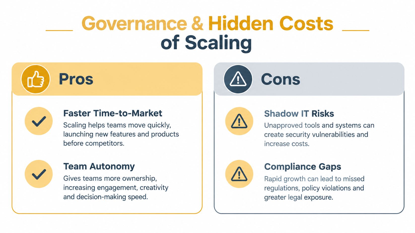 A comparison chart showing the pros and cons of scaling within a business context, focusing on governance.