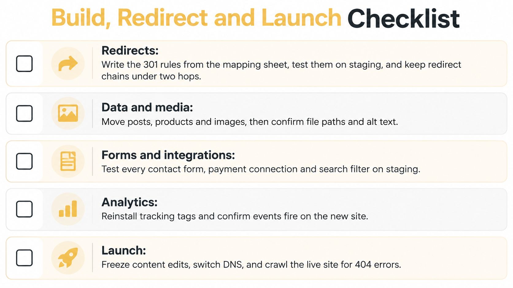 A checklist for website migration projects showing five key steps for successful build, redirect, and launch.