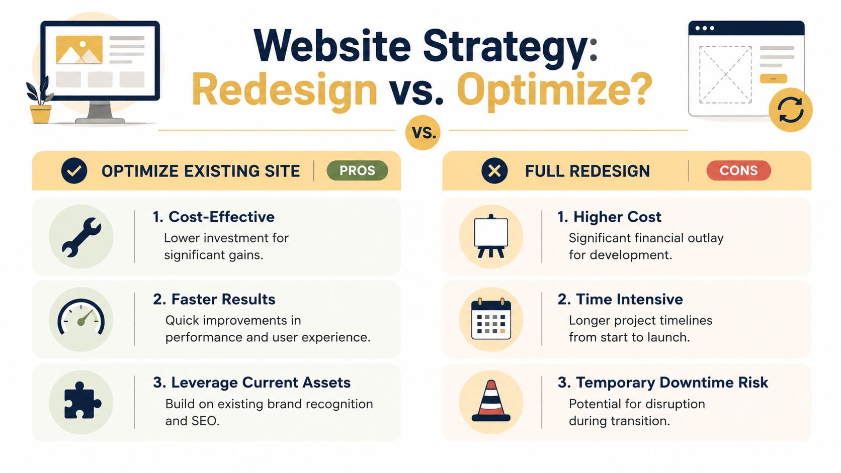 A comparison infographic showing pros of optimizing an existing website versus the cons of a full redesign.