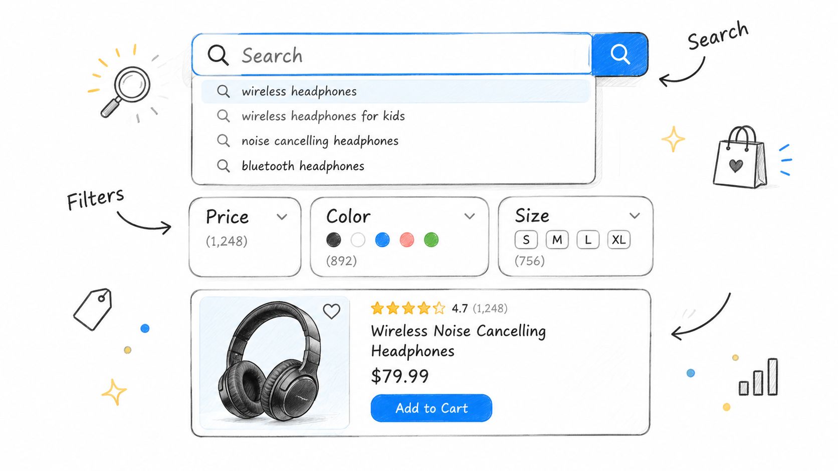 A hand-drawn illustration showing an e-commerce search bar, product filters, and a headphone product card design.