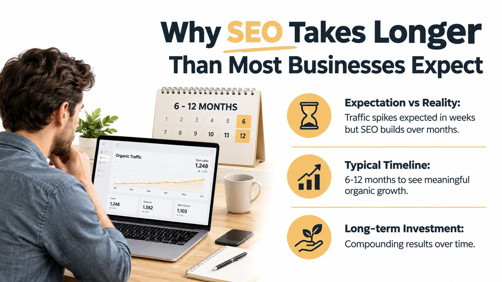 A person viewing an analytics dashboard on a laptop with an infographic explaining SEO timelines.