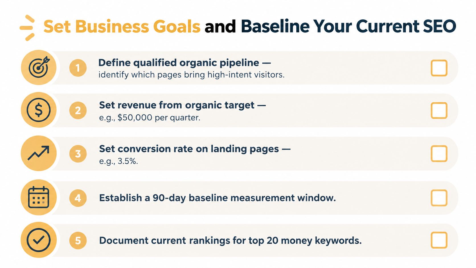 A checklist for setting business goals and establishing an SEO baseline for digital marketing strategies.