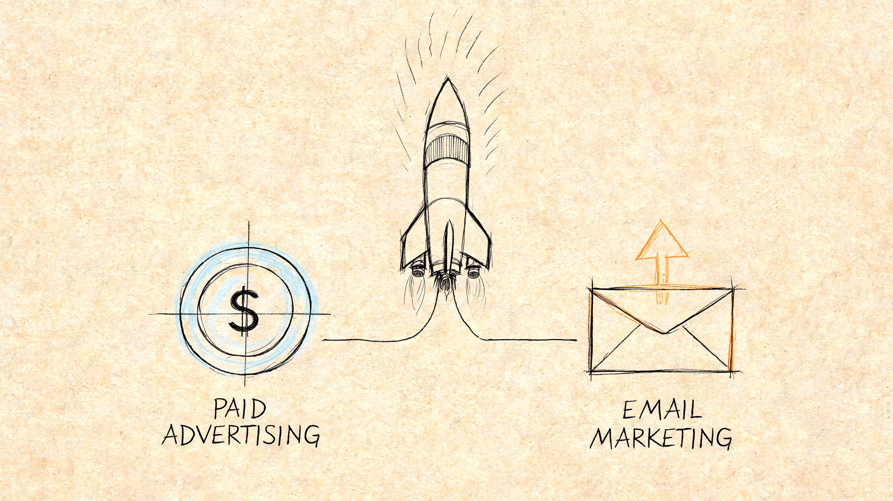 A hand-drawn sketch showing paid advertising represented by a dollar sign, a rocket, and email marketing.