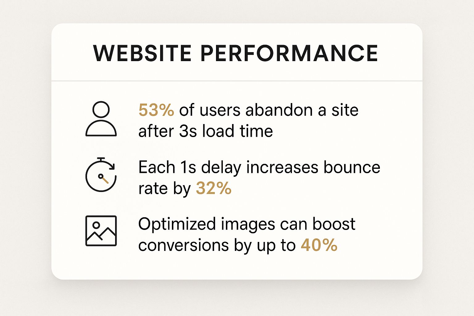 Infographic about how to optimize images for web