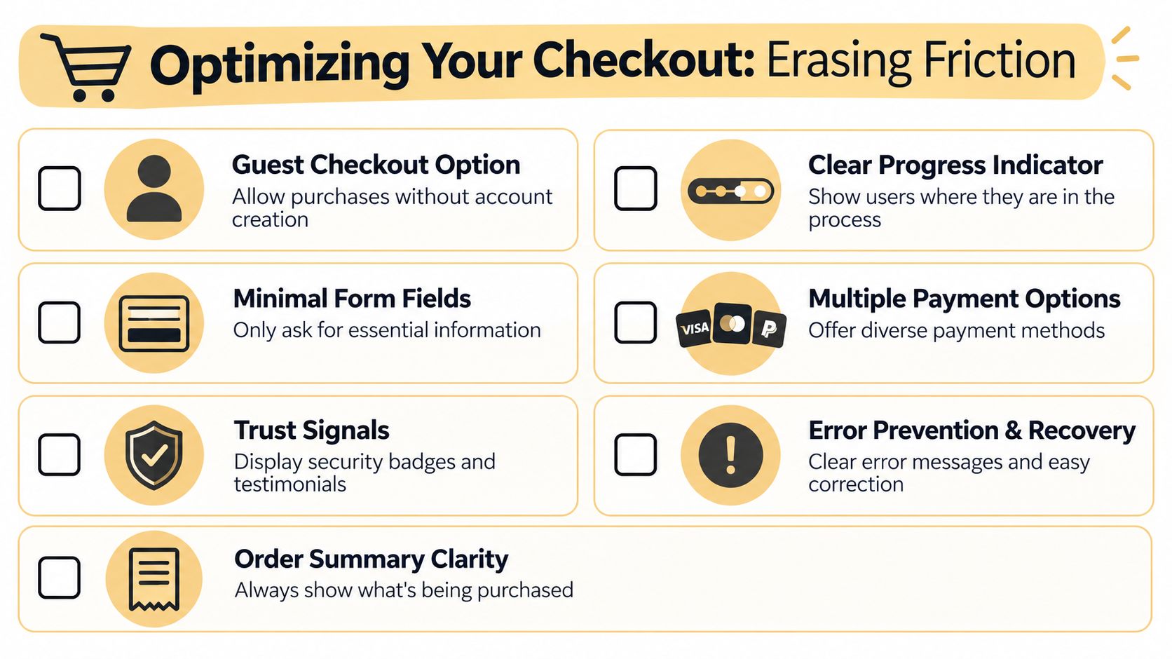 An infographic list outlining seven essential strategies to reduce friction in an online ecommerce checkout process.