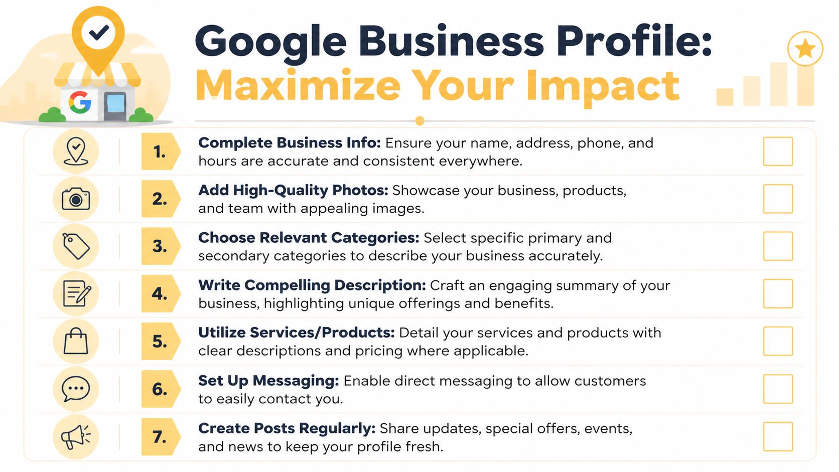 A checklist infographic titled Google Business Profile Maximize Your Impact, listing seven steps for business optimization.