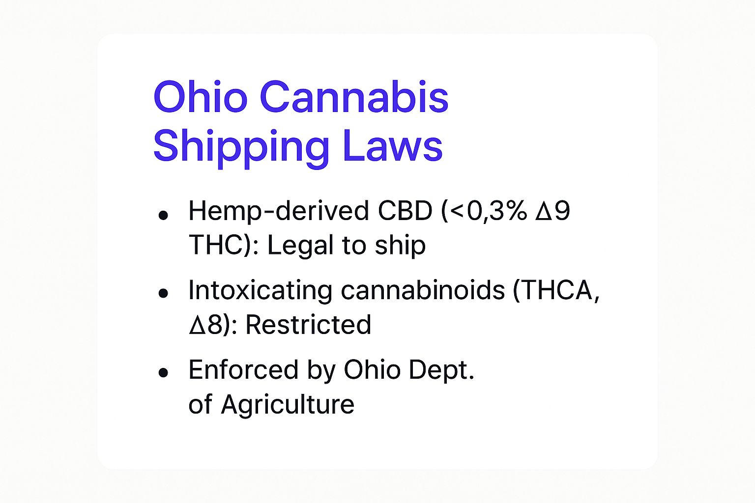 Infographic about CBD/Hemp/THCA Shipping Laws Ohio