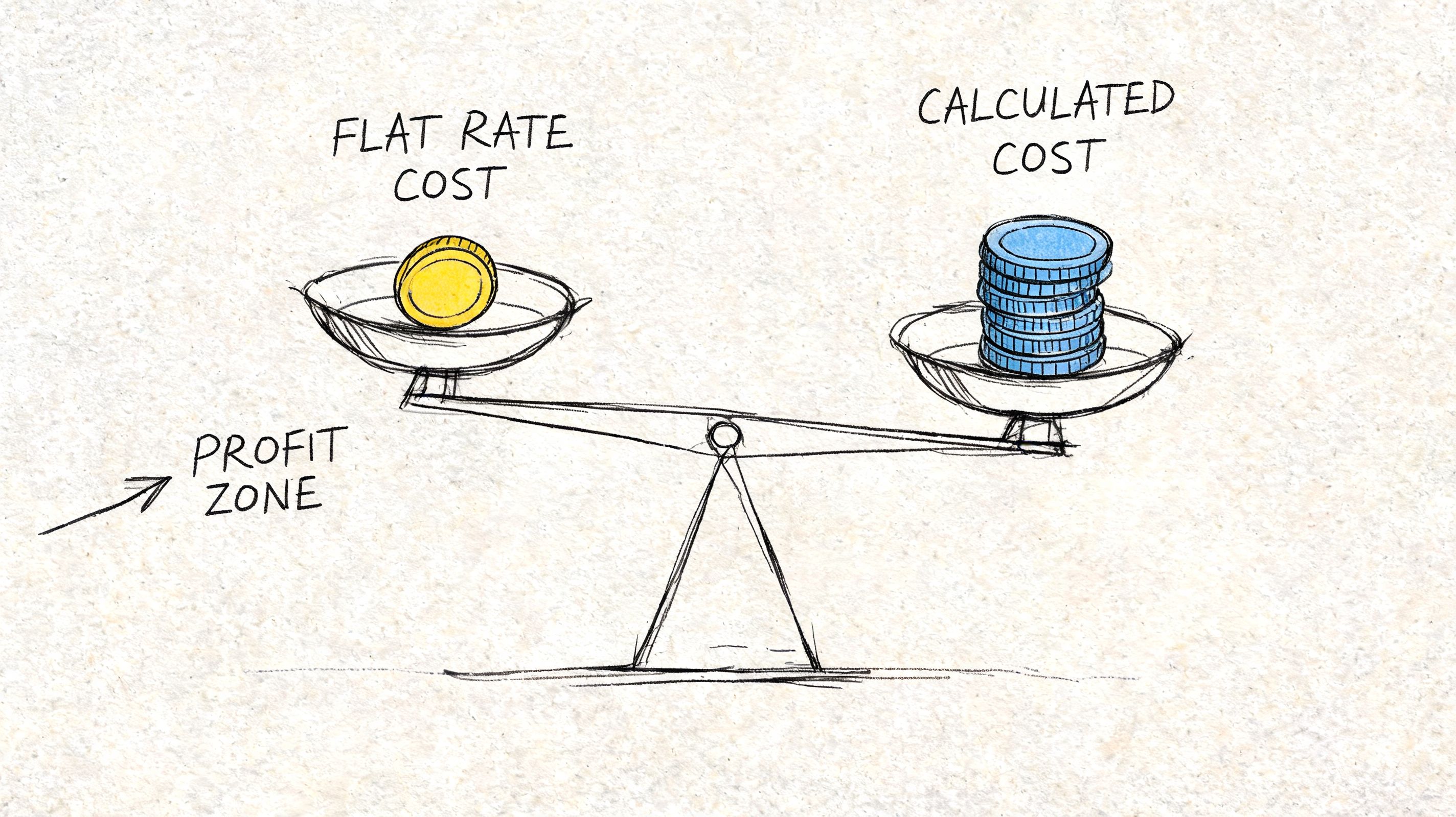 A conceptual sketch showing a scale comparing a single gold coin against a stack of blue coins.