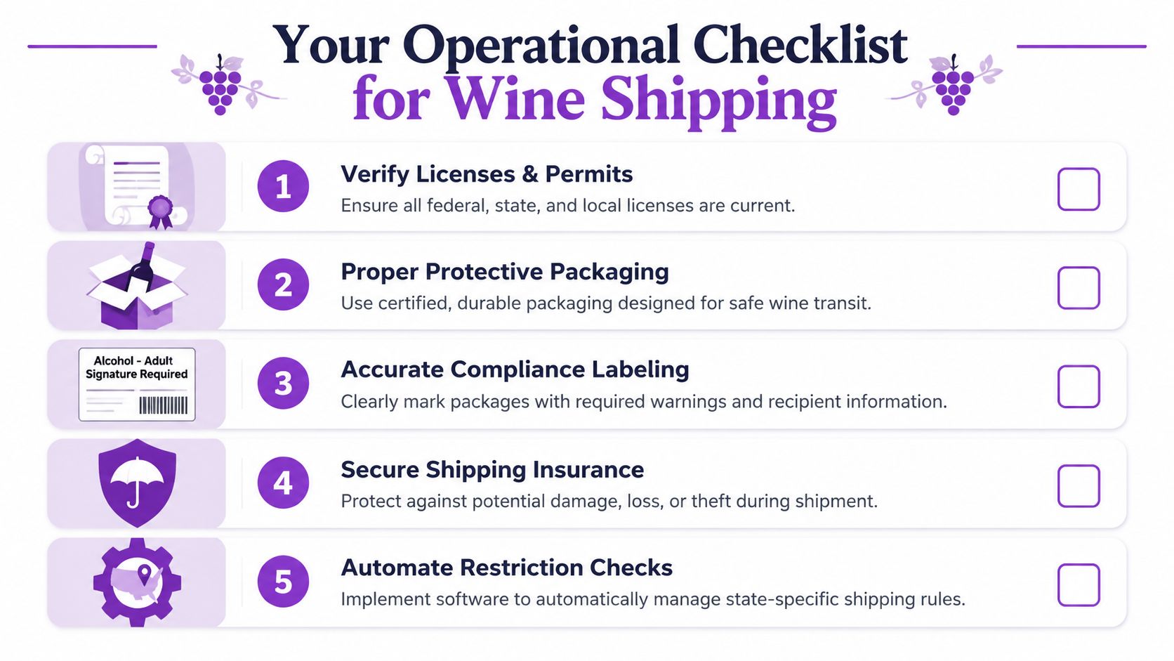 An operational checklist for shipping wine, listing five essential steps for regulatory compliance and safe transport.