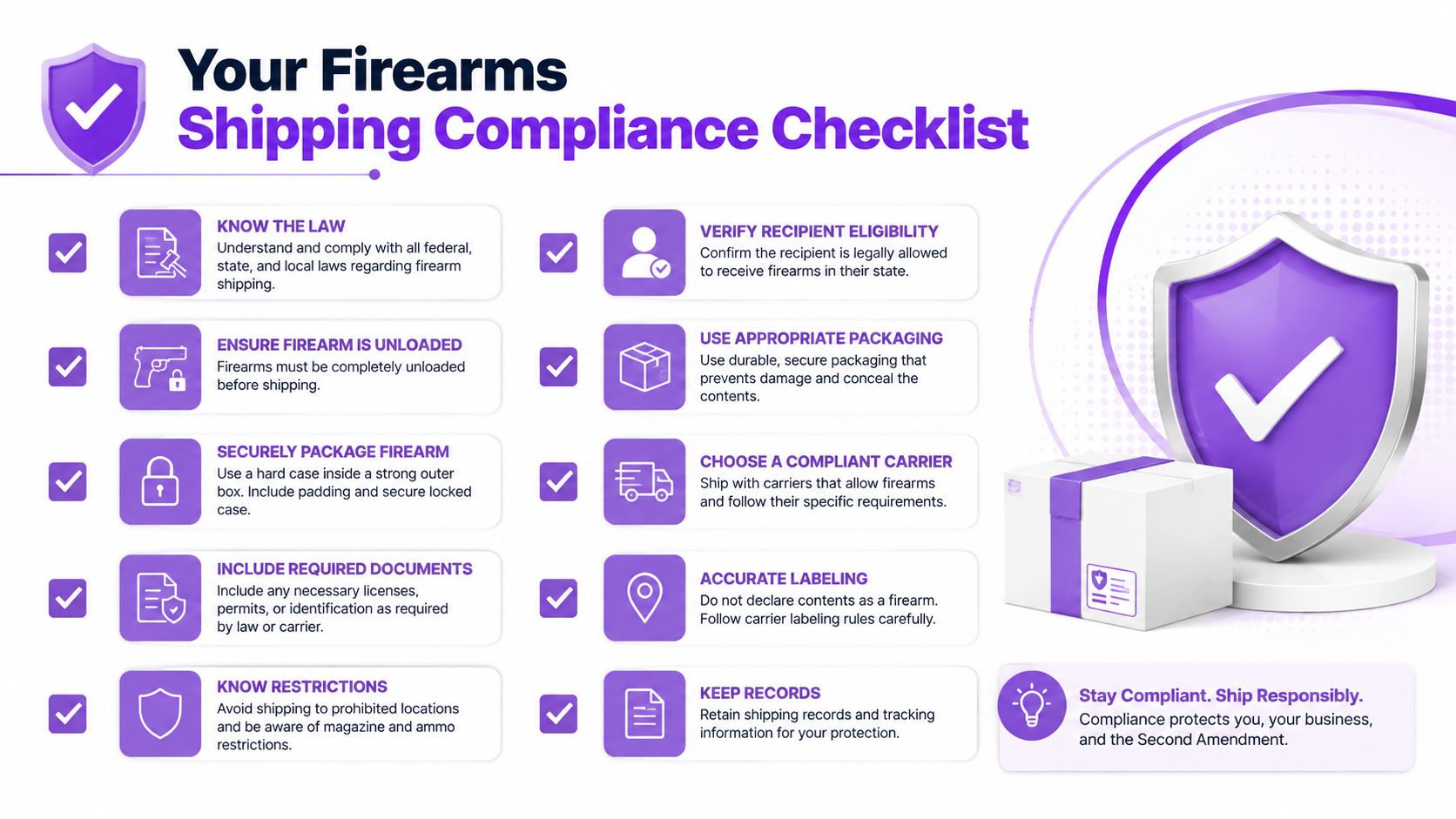 A comprehensive checklist in a purple infographic design for safely and legally shipping firearms responsibly.