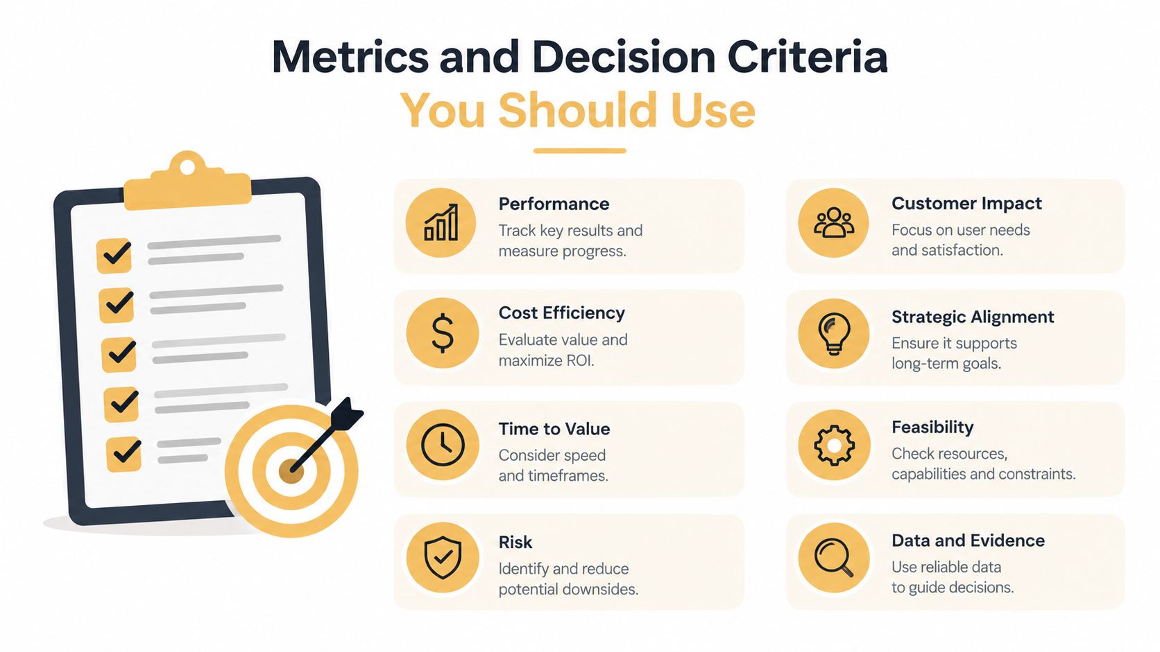 An infographic showing eight key metrics and decision criteria for evaluating business goals and strategy.
