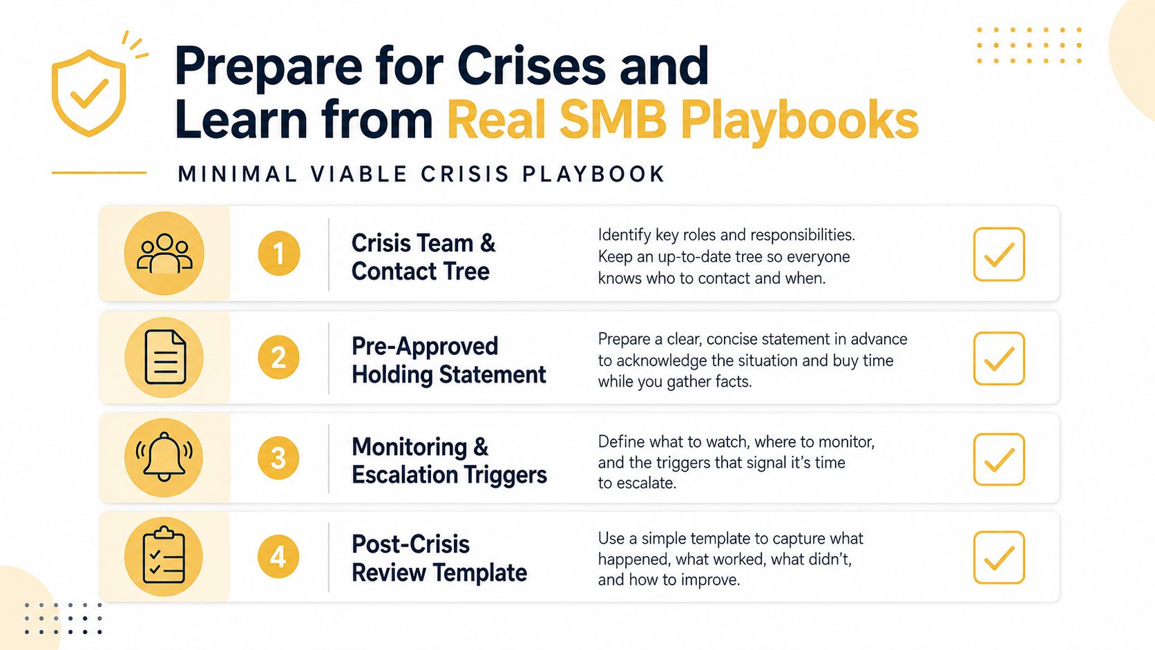 An infographic titled Minimal Viable Crisis Playbook, listing four essential steps for preparing for business crises.