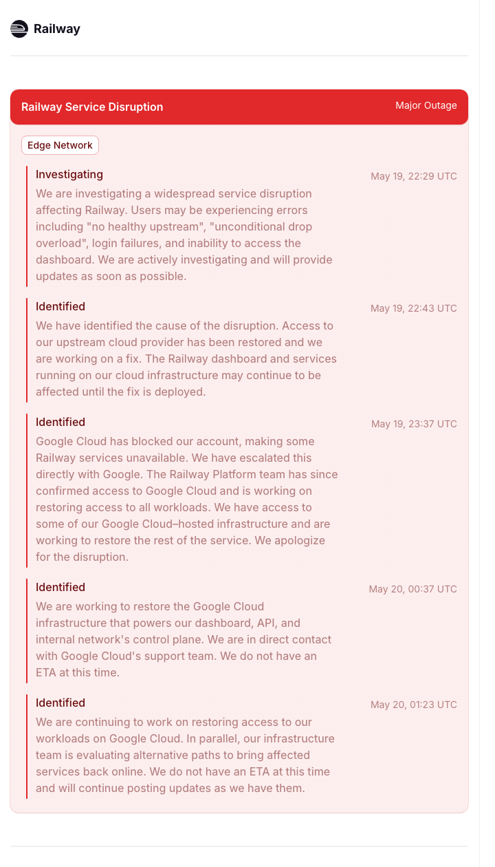 Screenshot of Railway's public status page showing the May 19 major outage and Google Cloud account block updates.