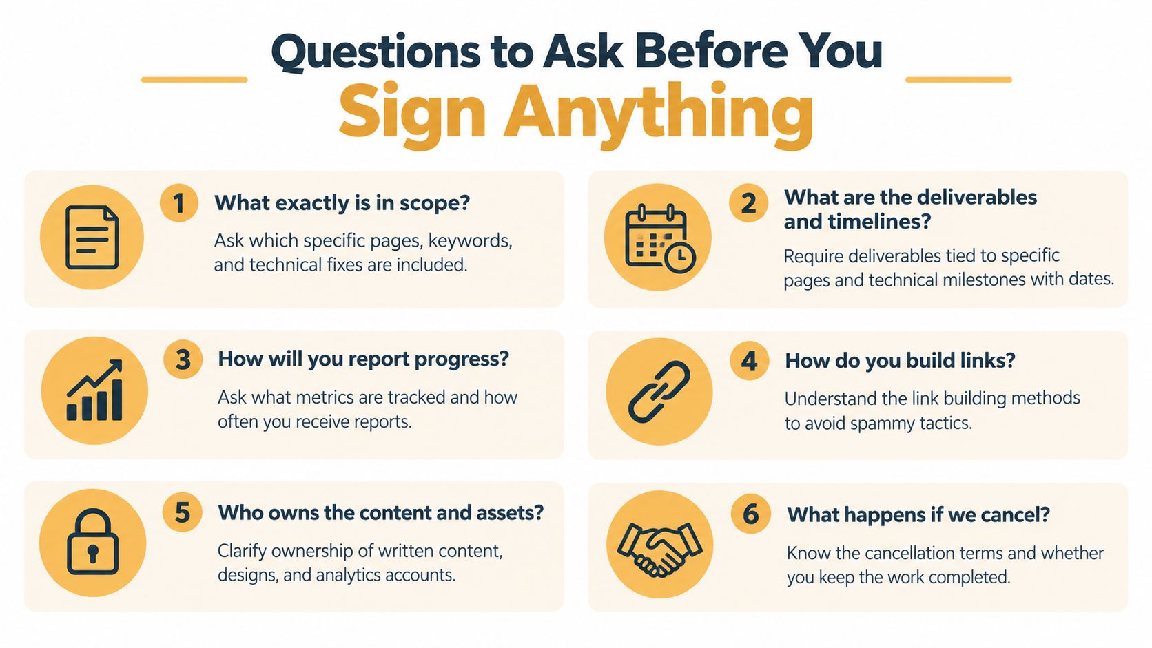 A checklist infographic titled Questions to Ask Before You Sign Anything featuring six key considerations for SEO contracts.