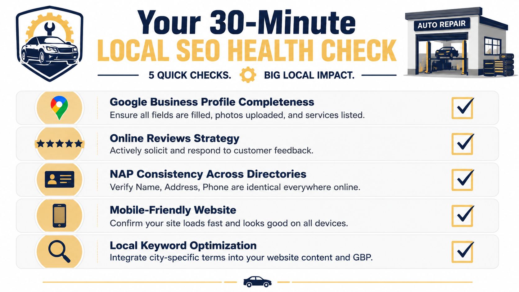 An infographic titled Your 30-Minute Local SEO Health Check, outlining five essential steps for auto repair shops.