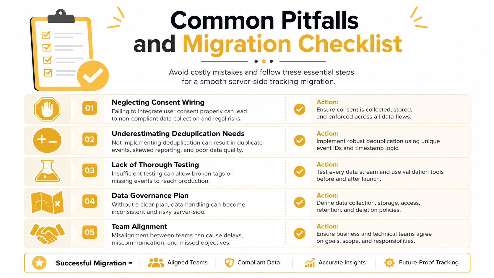 A checklist infographic detailing common pitfalls and essential steps for successful server-side tracking migration projects.