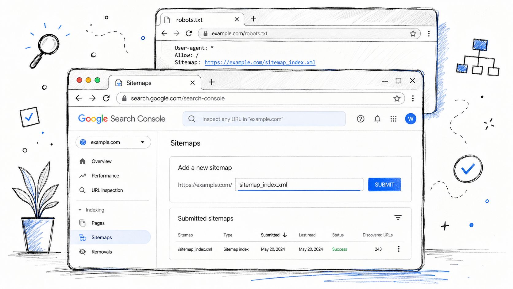 Screenshot from https://support.google.com/webmasters/answer/7451001