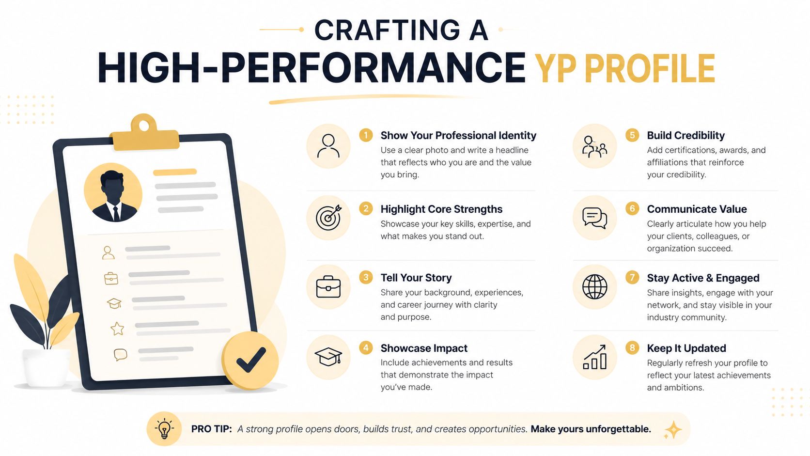 An infographic detailing eight essential steps to build a high-performance professional profile for career growth.