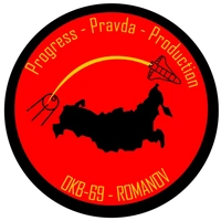 Nikolai Romanov's Library avatar